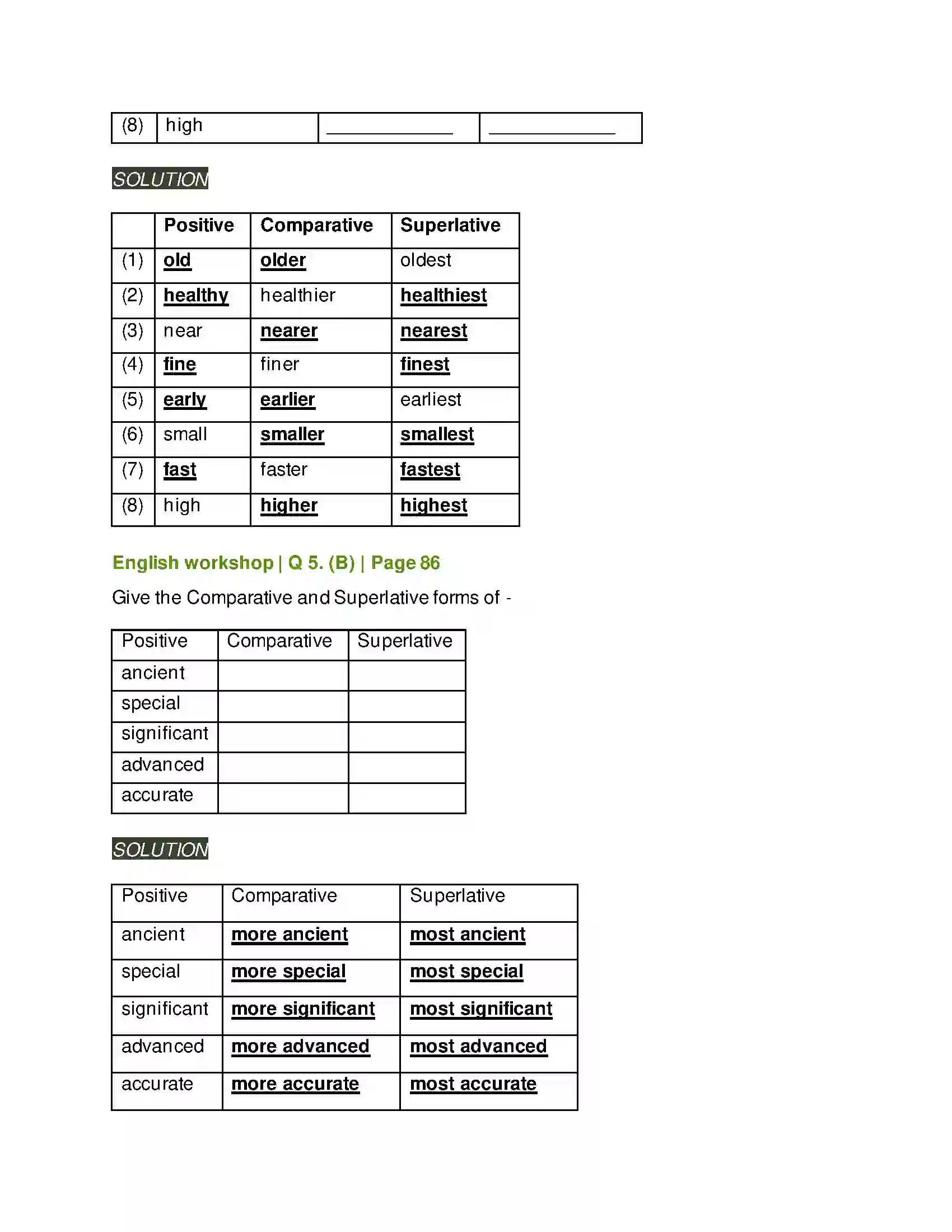 Maharashtra Board Class 8th English 4.2 Revolutionary Steps In Surgery Solution 8
