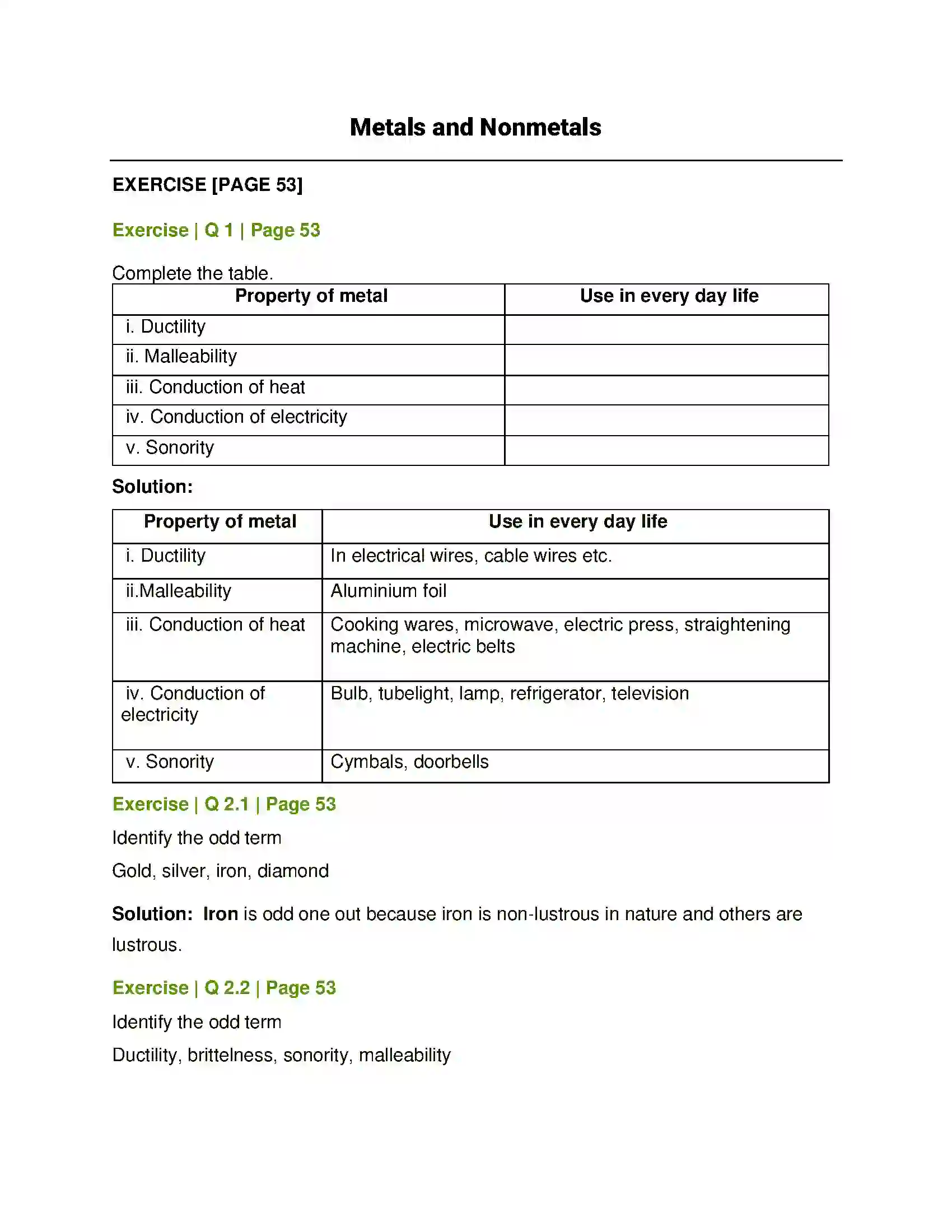 Maharashtra Board Class 8th General Science Metals and Nonmetals Solution 1