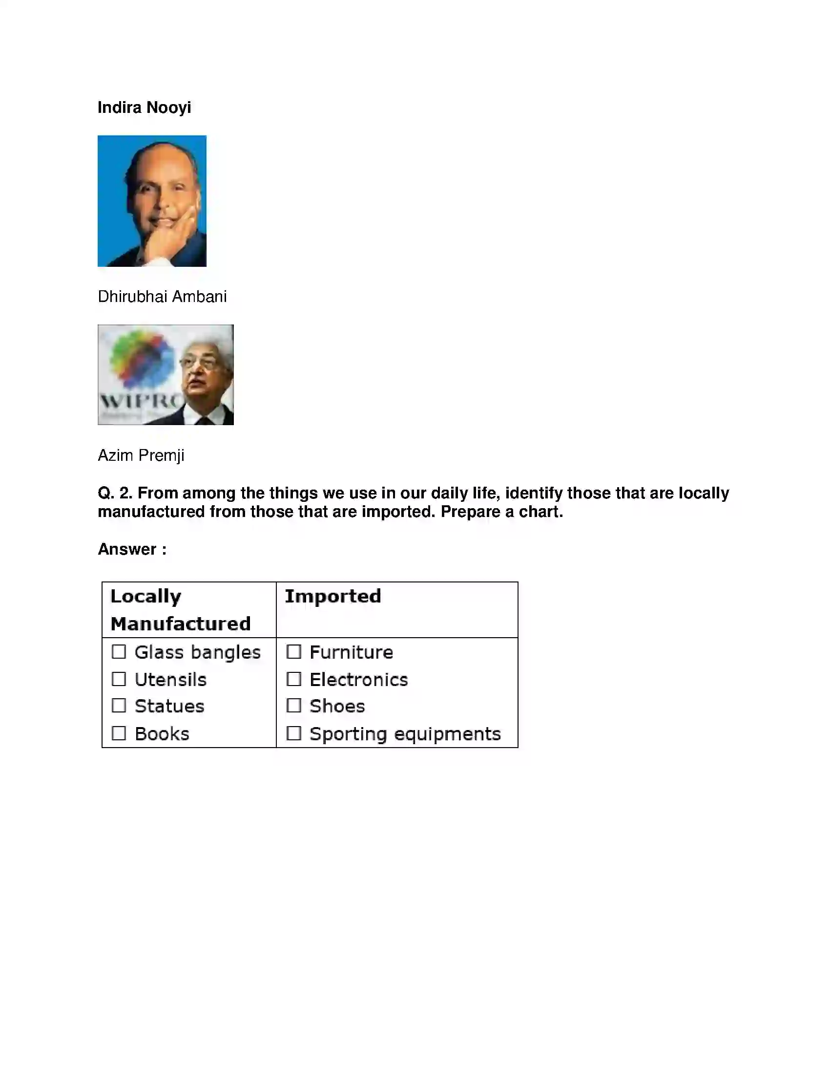 Maharashtra Board Class 9th History - English Medium Industry and Trade Solution 7