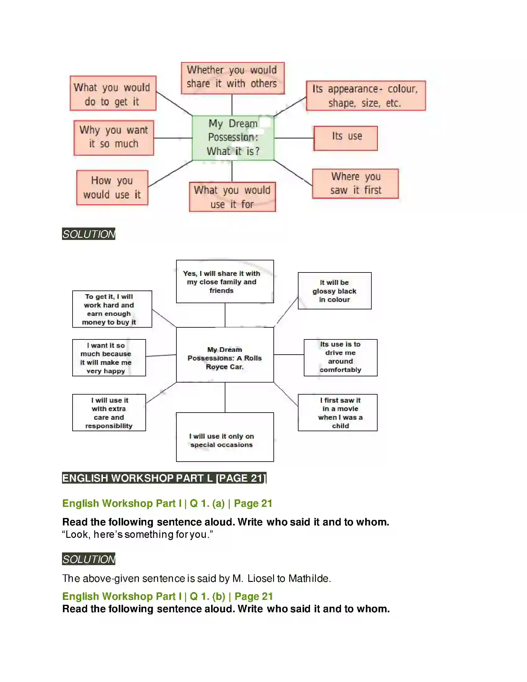 Maharashtra Board Class 9th Kumarbharati - English Medium 1.5 The Necklace Solution 2