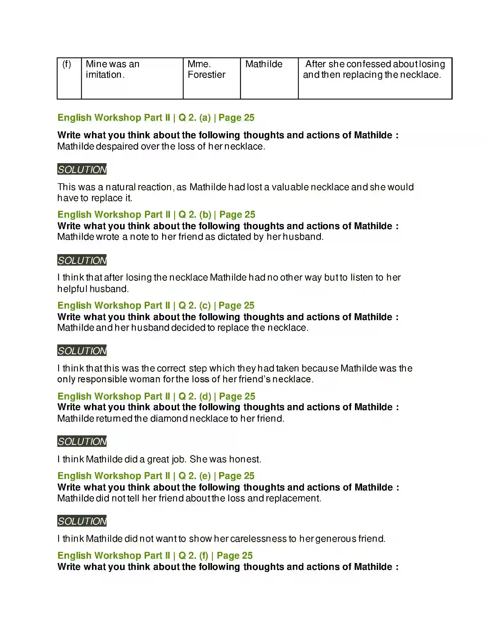 Maharashtra Board Class 9th Kumarbharati - English Medium 1.5 The Necklace Solution 8