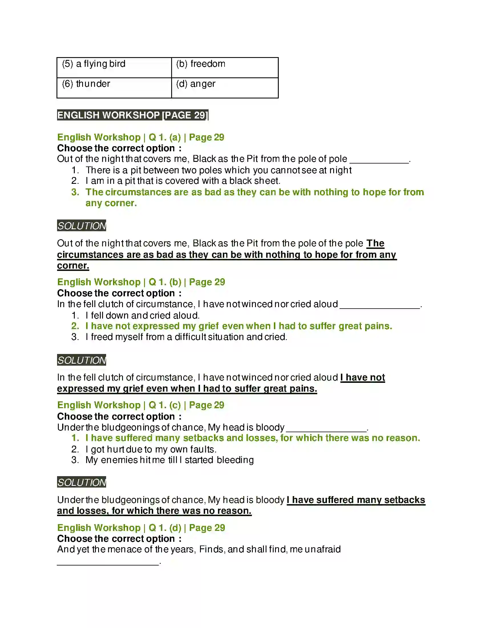 Maharashtra Board Class 9th Kumarbharati - English Medium 2.1 Invictus Solution 3