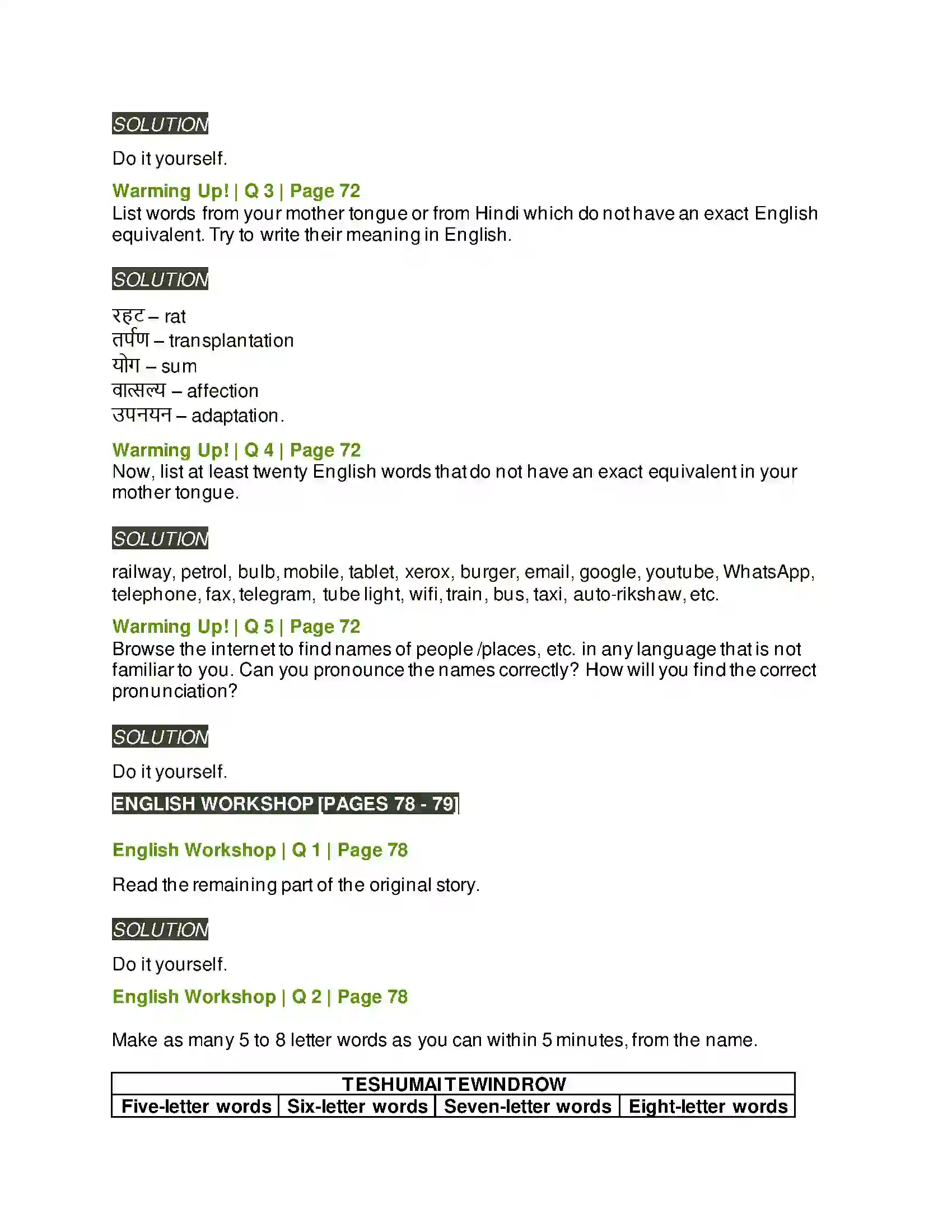Maharashtra Board Class 9th Kumarbharati - English Medium 3.4 How the First Letter was Written Solution 2